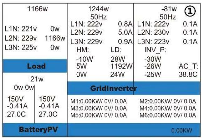 Deye SUN-60K-SG02HP3-EU-EM6 - Ceci est la page de détail des panneaux solaires. - 1