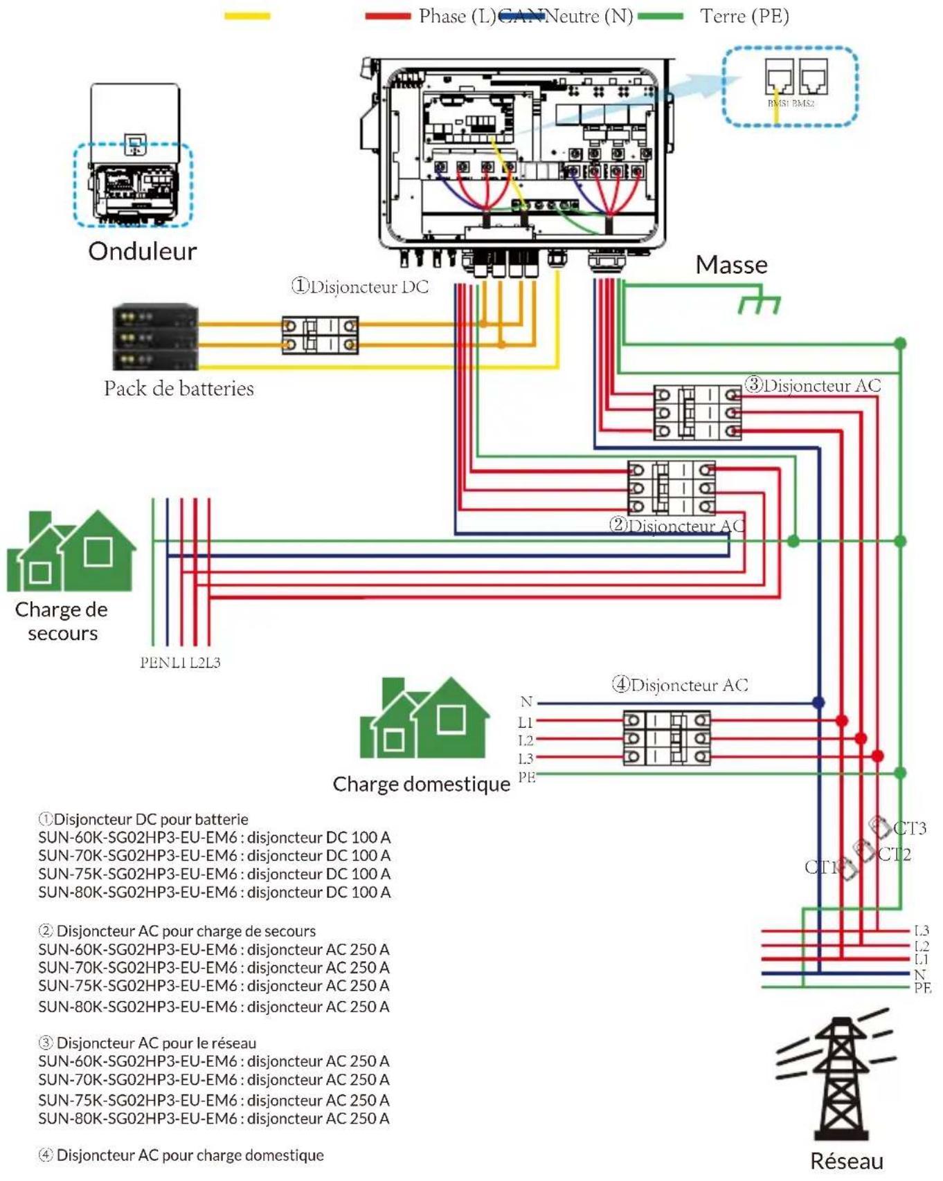 Deye SUN-60K-SG02HP3-EU-EM6 - Schéma de câblage avec neutre non mis à la terre - 2