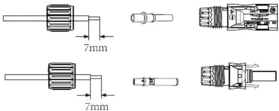 Deye SUN-60K-SG02HP3-EU-EM6 - Conseil de sécurité : - 1