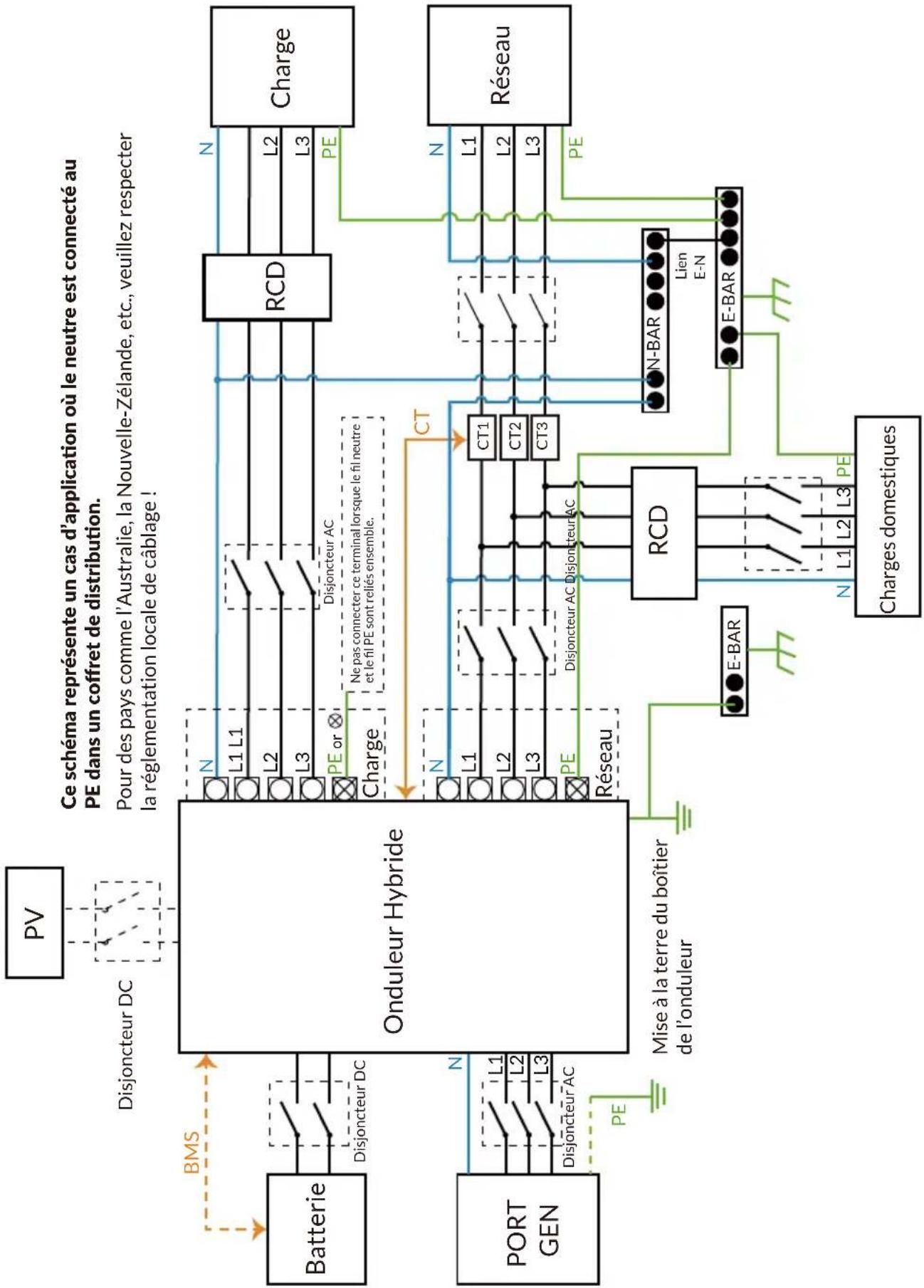 Deye SUN-60K-SG02HP3-EU-EM6 - Connection du datalogger - 1