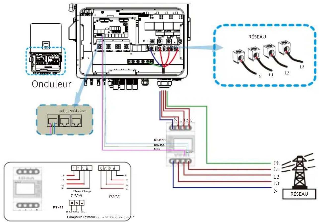 Deye SUN-60K-SG02HP3-EU-EM6 - Connexion d'un compteur sans TC - 2