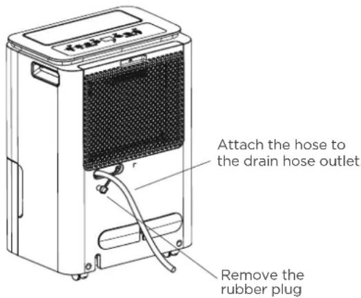 COMFEE Easy Dry 16 - Type 2: water hose drainage (continuous) - 1