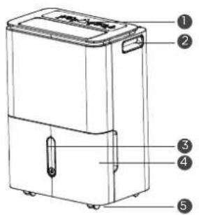 COMFEE Easy Dry 16 - NOTE ON ILLUSTRATIONS: - 1