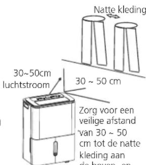 COMFEE Easy Dry 16 - Dryer modus (alleen op sommige modellen) - 1