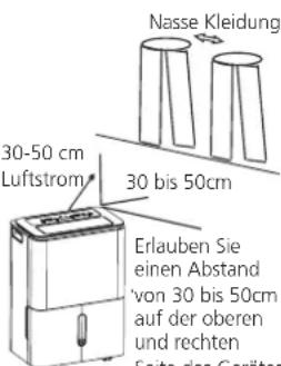 COMFEE Easy Dry 16 - Trockner-Modus(Bei einigen Modellen) - 2