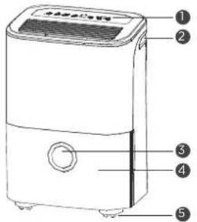 COMFEE Easy Dry 16 - NOTE ON ILLUSTRATIONS: - 3