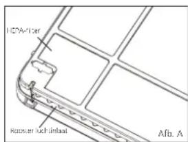 COMFEE Easy Dry 16 - HEPA-filter (van toepassing op het bedieningspaneel van de A1, A2 en A3). - 1