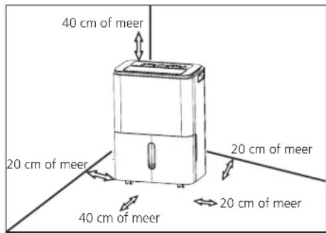 COMFEE Easy Dry 16 - Positionering van de unit - 1