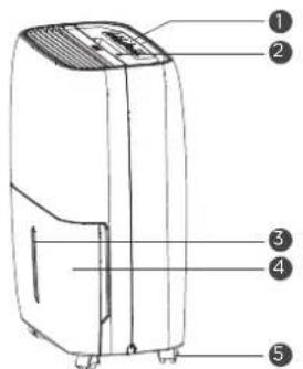 COMFEE Easy Dry 16 - NOTE ON ILLUSTRATIONS: - 5