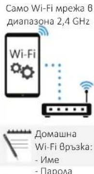 CANDY BC4S485M4D8-S - Бу тони - 1