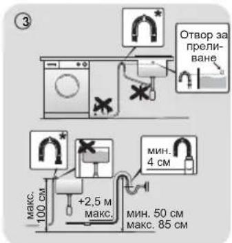 CANDY BC4S485M4D8-S - APPLIANCE PAIRING (NA APP) - 1