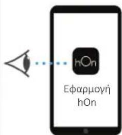CANDY BC4S485M4D8-S - ΑΝΤΙΣΤΟΙΧΙΣΗ ΣΥΣΚΕΥΗΣ (ΣΤΗΝ ΕΦΑΡΜΟΓΗ) - 3