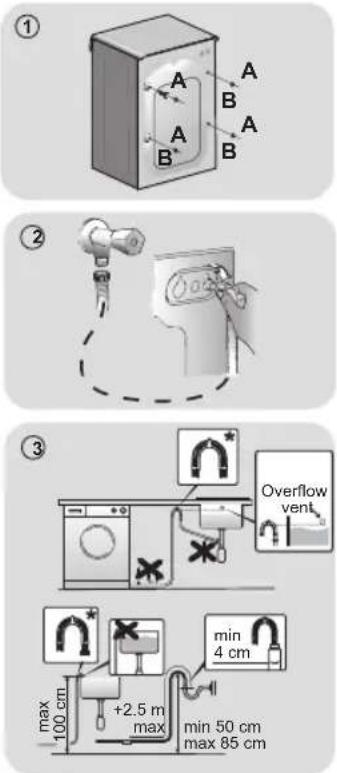 CANDY BC4S485M4D8-S - - Aligning the appliance - 1
