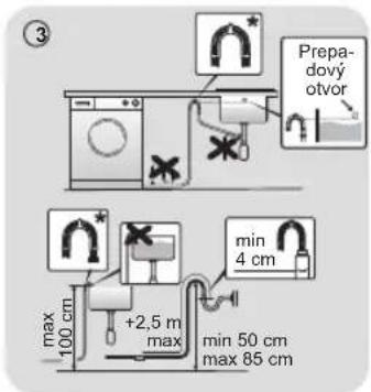 CANDY BC4S485M4D8-S - PENTRU ACTIVAREA TELECOMENZII - 1
