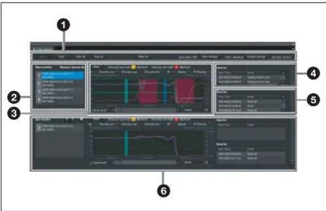 SONY DWX Wireless Studio - Modification des réglages pour plusieurs canaux récepteurs en tant que groupe - 5