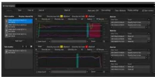 SONY DWX Wireless Studio - Pour spécifier à l'aide de la visualisation d'état et de la visualisation d'état simple - 2