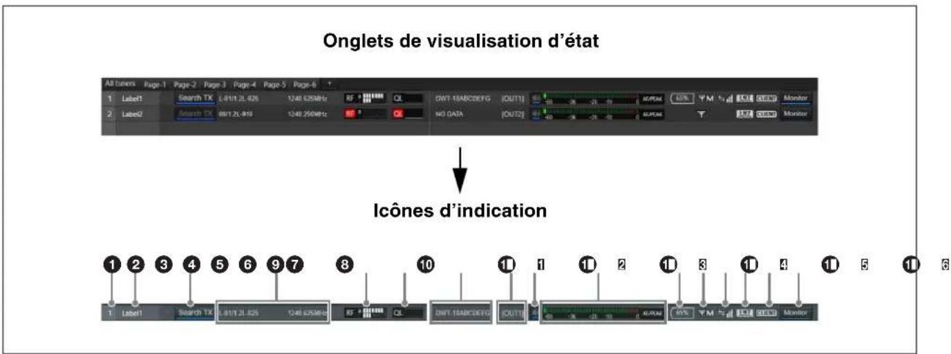 SONY DWX Wireless Studio - Visualisation d'état et icônes d'indication - 1