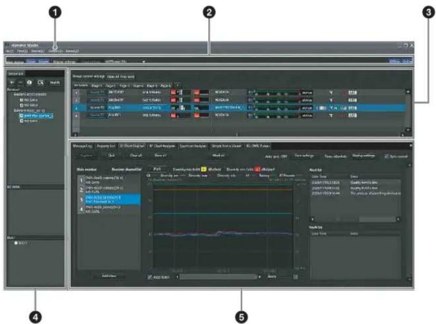 SONY DWX Wireless Studio - Identification des parties - 1