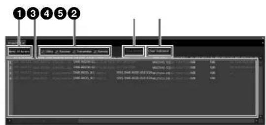 SONY DWX Wireless Studio - Onglet [Property List] - 1