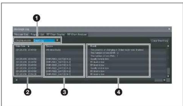 SONY DWX Wireless Studio - Onglet [Message Log] - 1