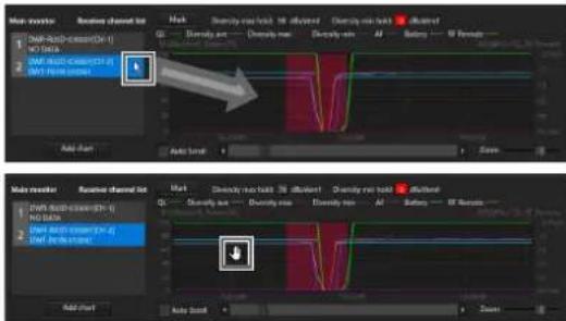 SONY DWX Wireless Studio - Défilement d'un graphique à l'aide de l'outil main - 1