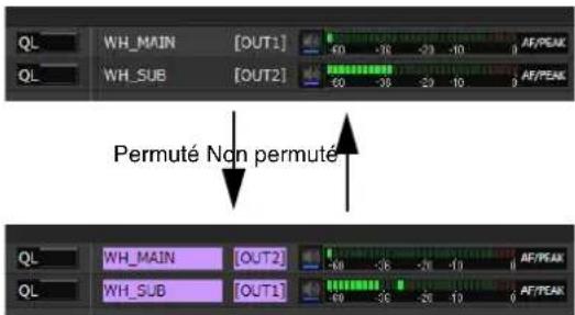 SONY DWX Wireless Studio - À propos de l'affichage de Wireless Studio lorsque OUTPUT SWAP est activé - 1