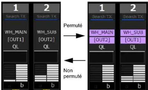 SONY DWX Wireless Studio - À propos de l'affichage de Wireless Studio lorsque OUTPUT SWAP est activé - 2