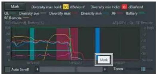 SONY DWX Wireless Studio - Pour visualiser le contenu d'une note - 1