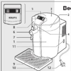 KRUPS Beertender VB7008 - Componenti dell'apparecchio - 1