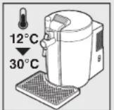 KRUPS Beertender VB7008 - Installing the BeerTender appliance - 1