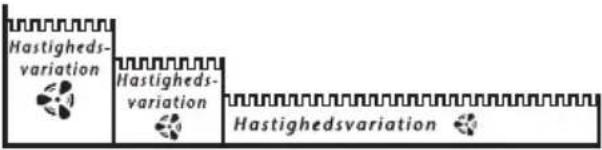 ROWENTA Eole Crystal VU6520 - VIRKEMÅDE MOD. VU6520/25/50/55 - 7