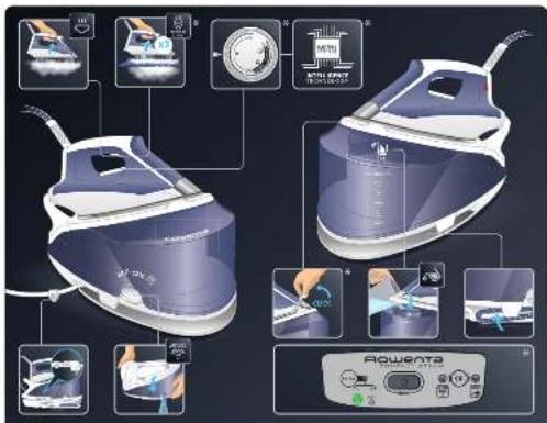 ROWENTA Compact Steam DG7510 - 2