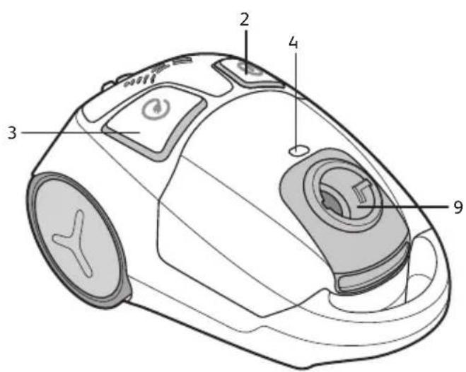 ROWENTA City Space RO2441 - CITY SPACE - 2