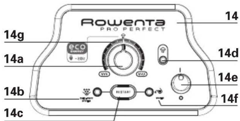 ROWENTA Pro Perfect DG8890 - 4