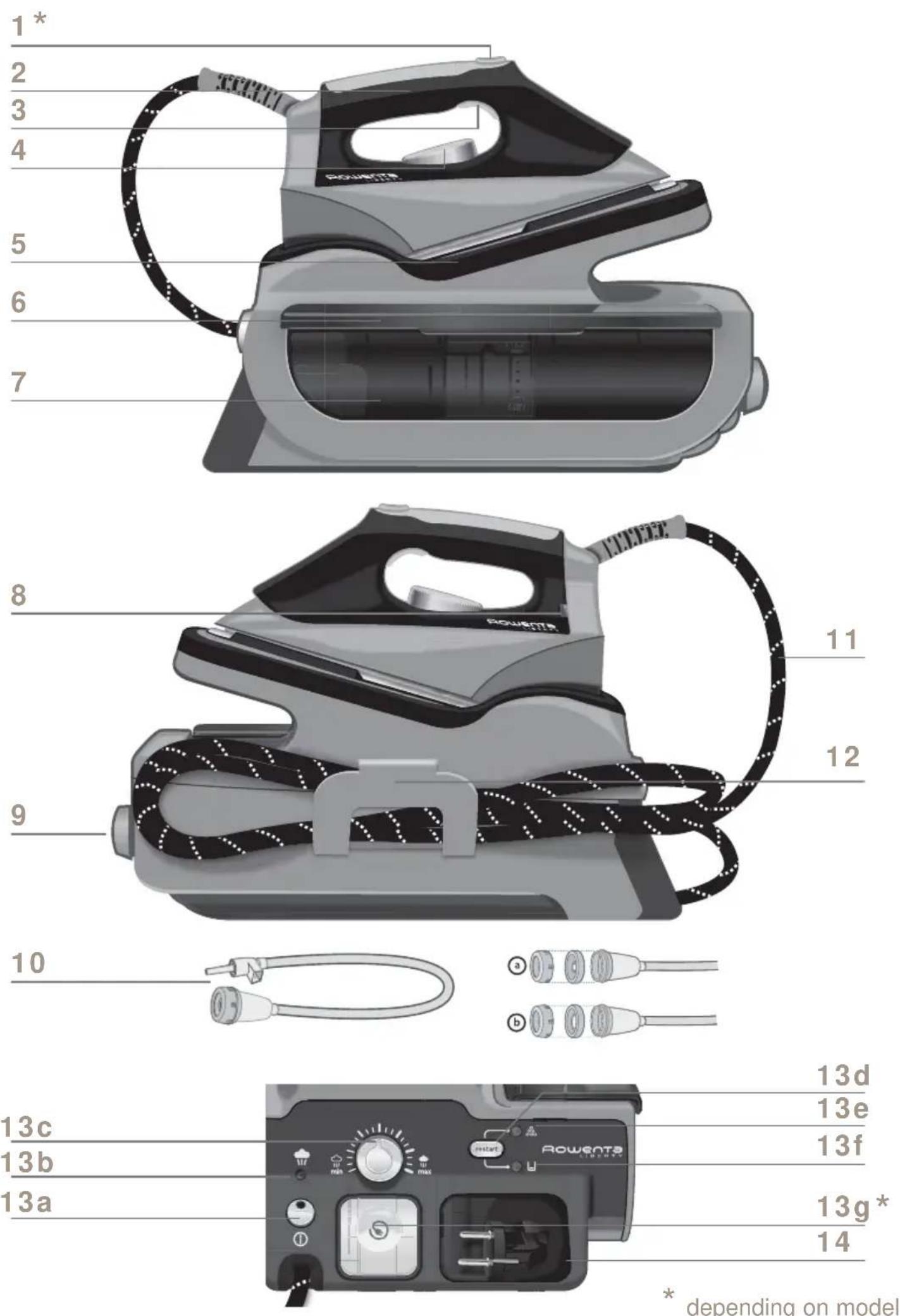 ROWENTA Liberty DG8035 - 1