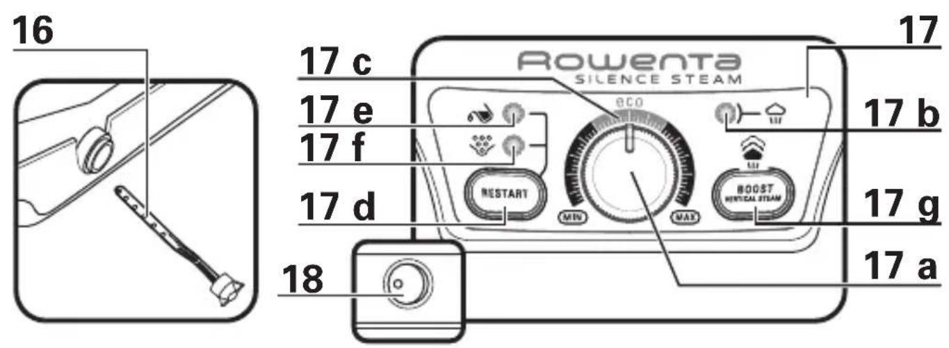 ROWENTA Silence Steam DG8978 - 3