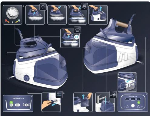 ROWENTA Perfect Steam Pro DG8627 - 2