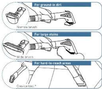 ROWENTA Clean It IN5010 - Using your CLEAN IT Maintaining your CLEAN IT - 1