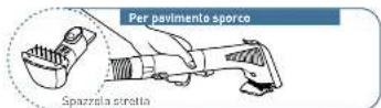 ROWENTA Clean It IN5010 - Utilizzo di CLEAN IT Manutenzione di CLEAN IT - 1