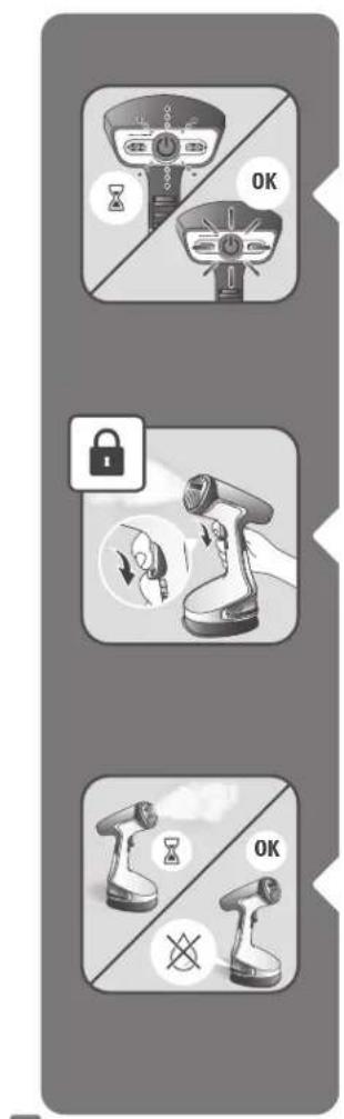 ROWENTA Access Steam+ DR8103 - DESCALCIFICAÇÃO FÁCIL - 14