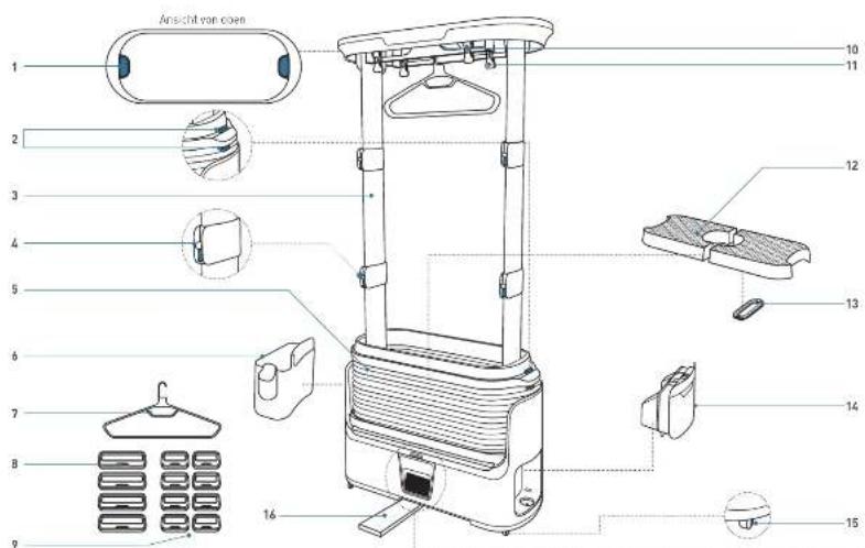 ROWENTA Care For You YR4050 - SUNSTING - 2