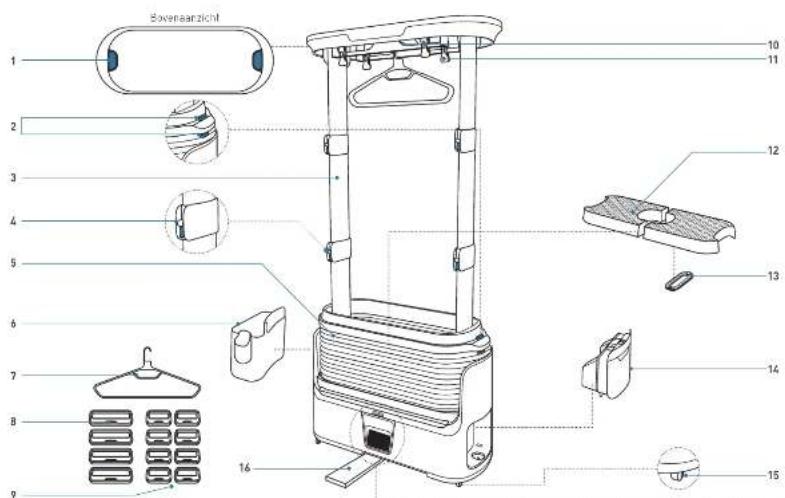 ROWENTA Care For You YR4050 - OVERBIG - 2
