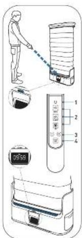 ROWENTA Care For You YR4050 - UTILISATION DU PRODUIT - 3