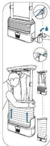 ROWENTA Care For You YR4050 - 5.VERWENDUNG DES PRODUKTS - 2