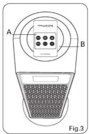 ROWENTA PROCERAM SO9040 - 3