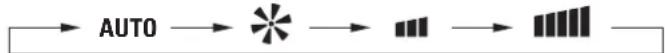 ROWENTA PROCERAM SO9040 - B/ DIE BETRIEBSARTEN: - 1