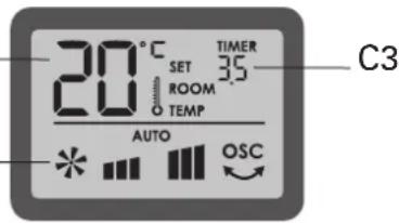 ROWENTA PROCERAM SO9040 - Ecran de visualisation : - 1