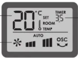 ROWENTA PROCERAM SO9040 - Display: - 1