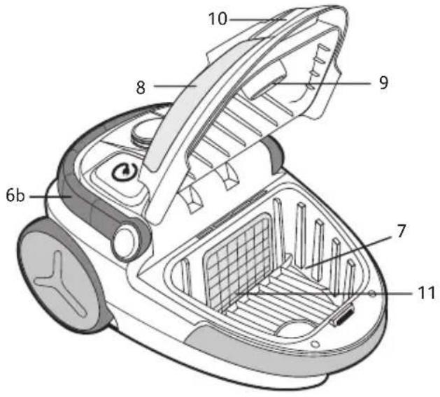ROWENTA Compacteo Ergo Cyclonic RO5392 - 1
