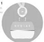 ROWENTA Duolab LV5031 - QUICK START GUIDE - 1